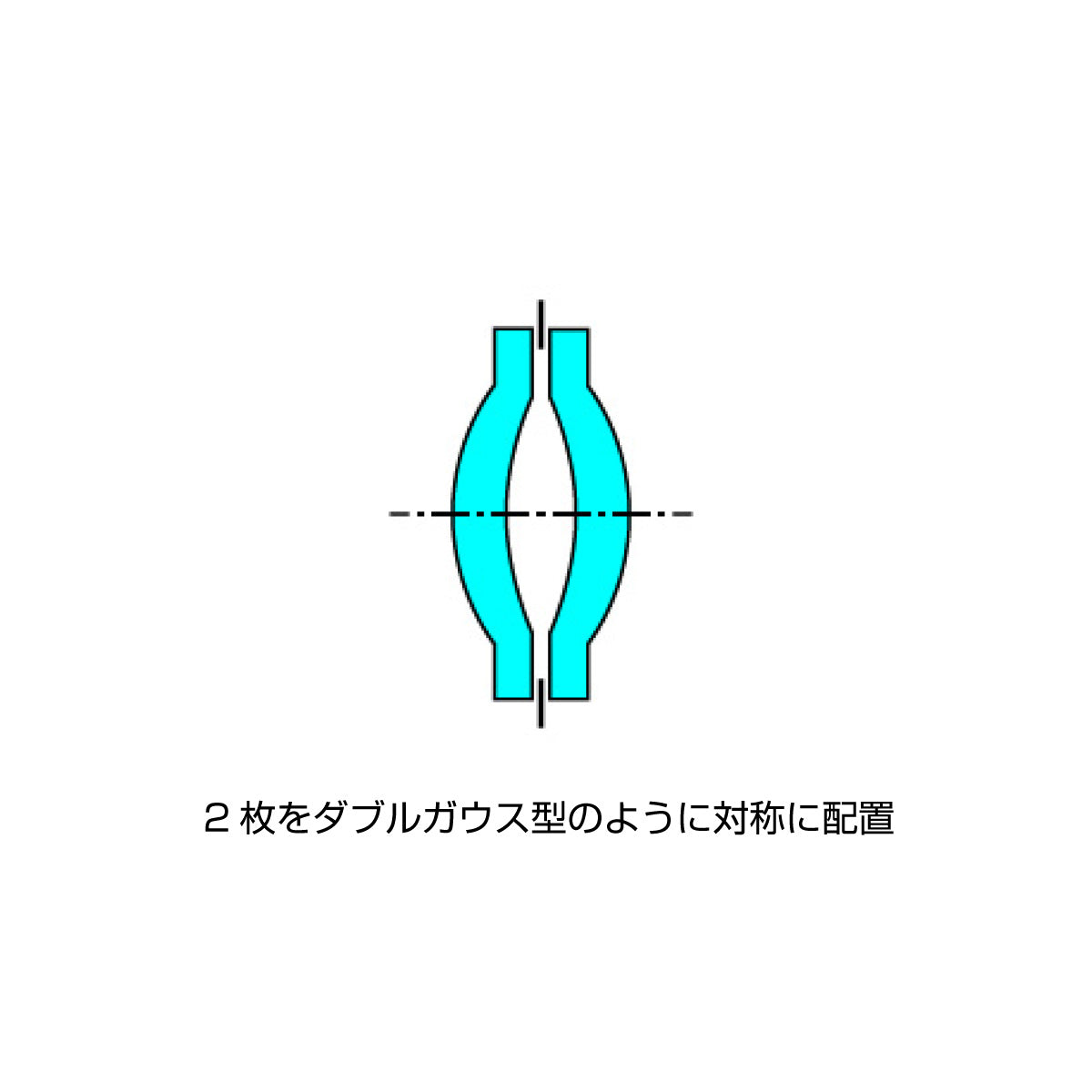 GIZMON Wtulens Q