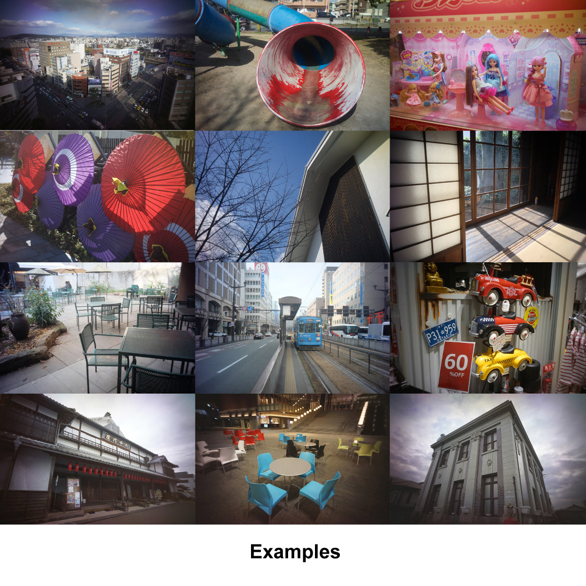 GIZMON Wtulens for C Mount