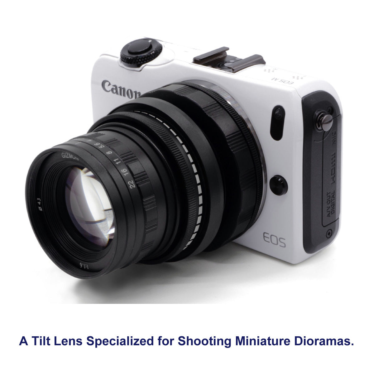 GIZMON Miniature Tilt Lens